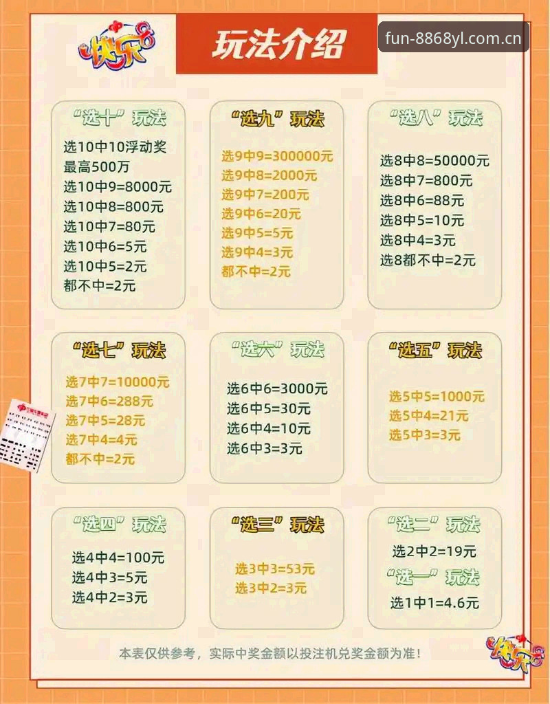 娱乐使用教程 8868娱乐平台使用完整指南:从下载到畅玩的高效路线图
