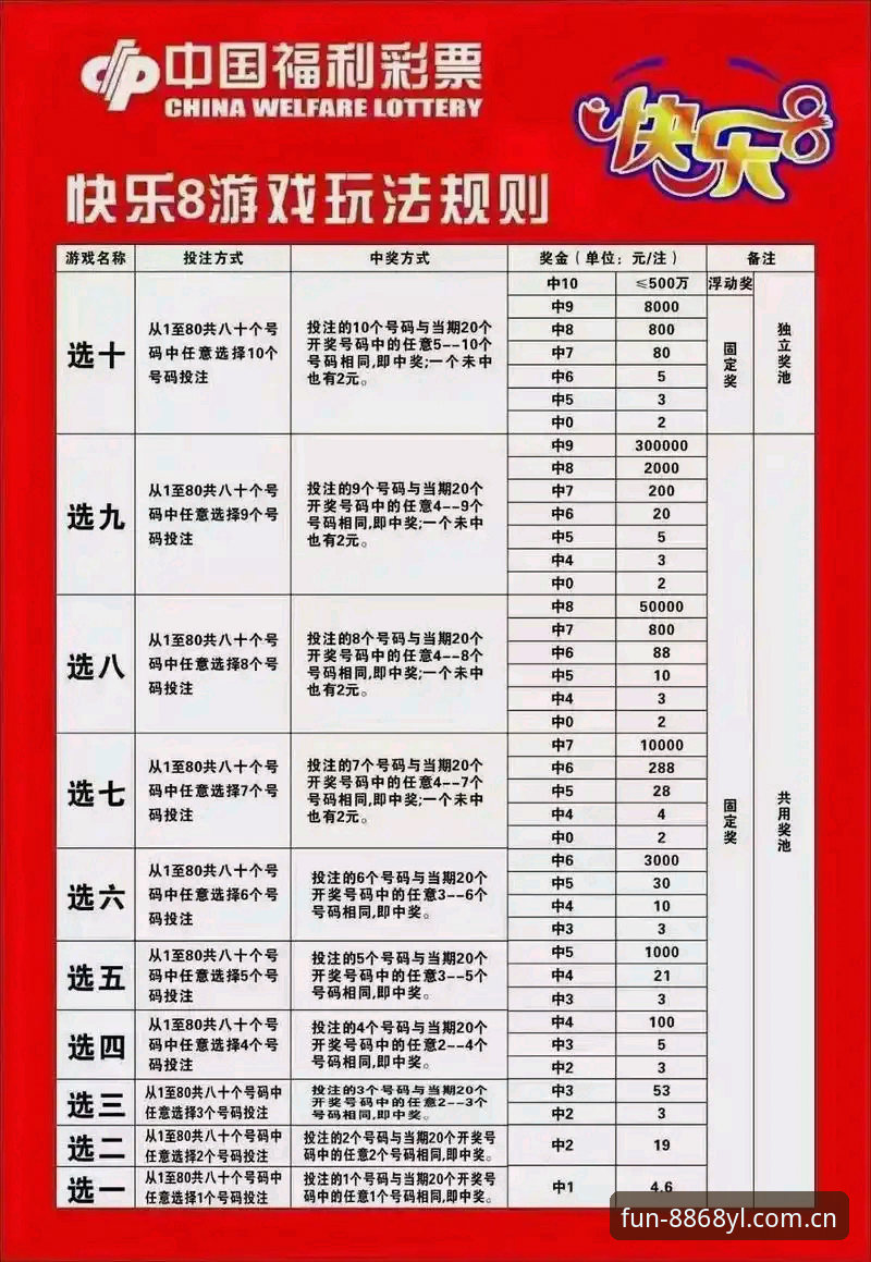 娱乐使用教程 8868娱乐平台使用完整指南:从下载到畅玩的高效路线图