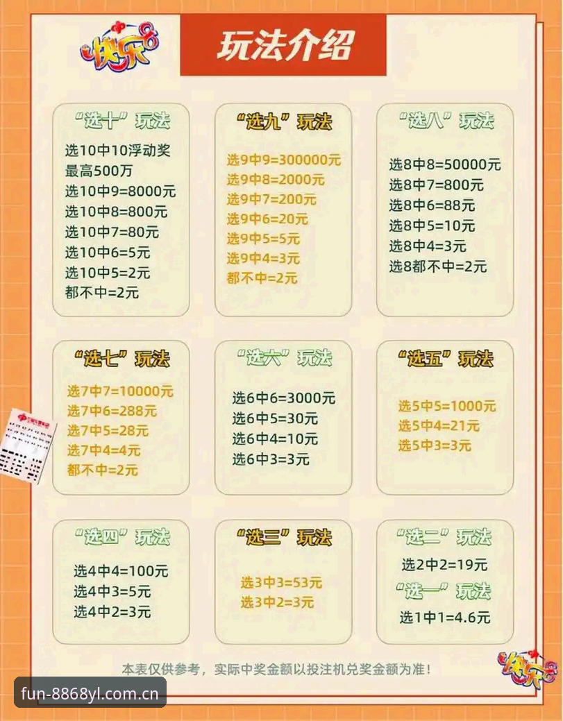 娱乐安全吗 8868娱乐平台安全吗?全面对比与深度解析