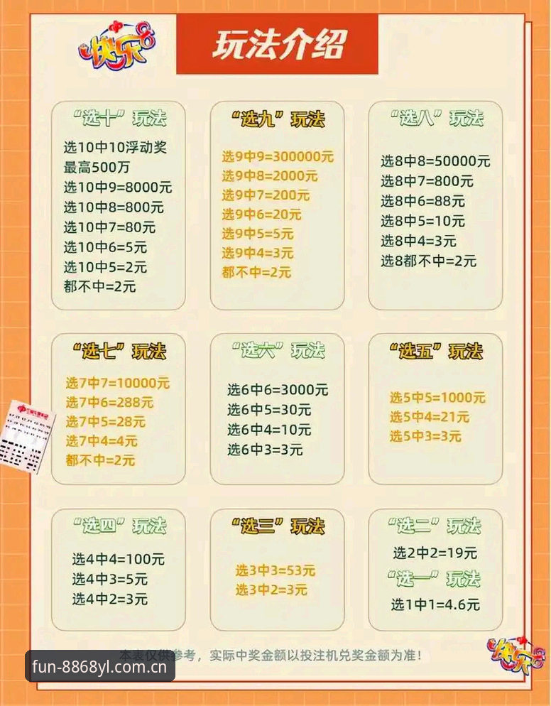 娱乐福利 解锁娱乐福利的实用指南:8868平台新体验