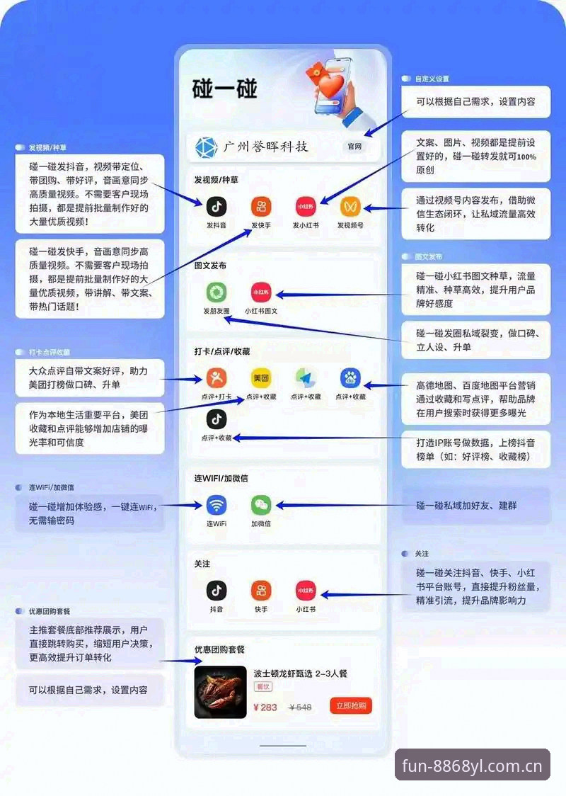 娱乐一键激活 揭秘8868娱乐平台「一键激活」背后的行业逻辑:从用户体验到效率革命